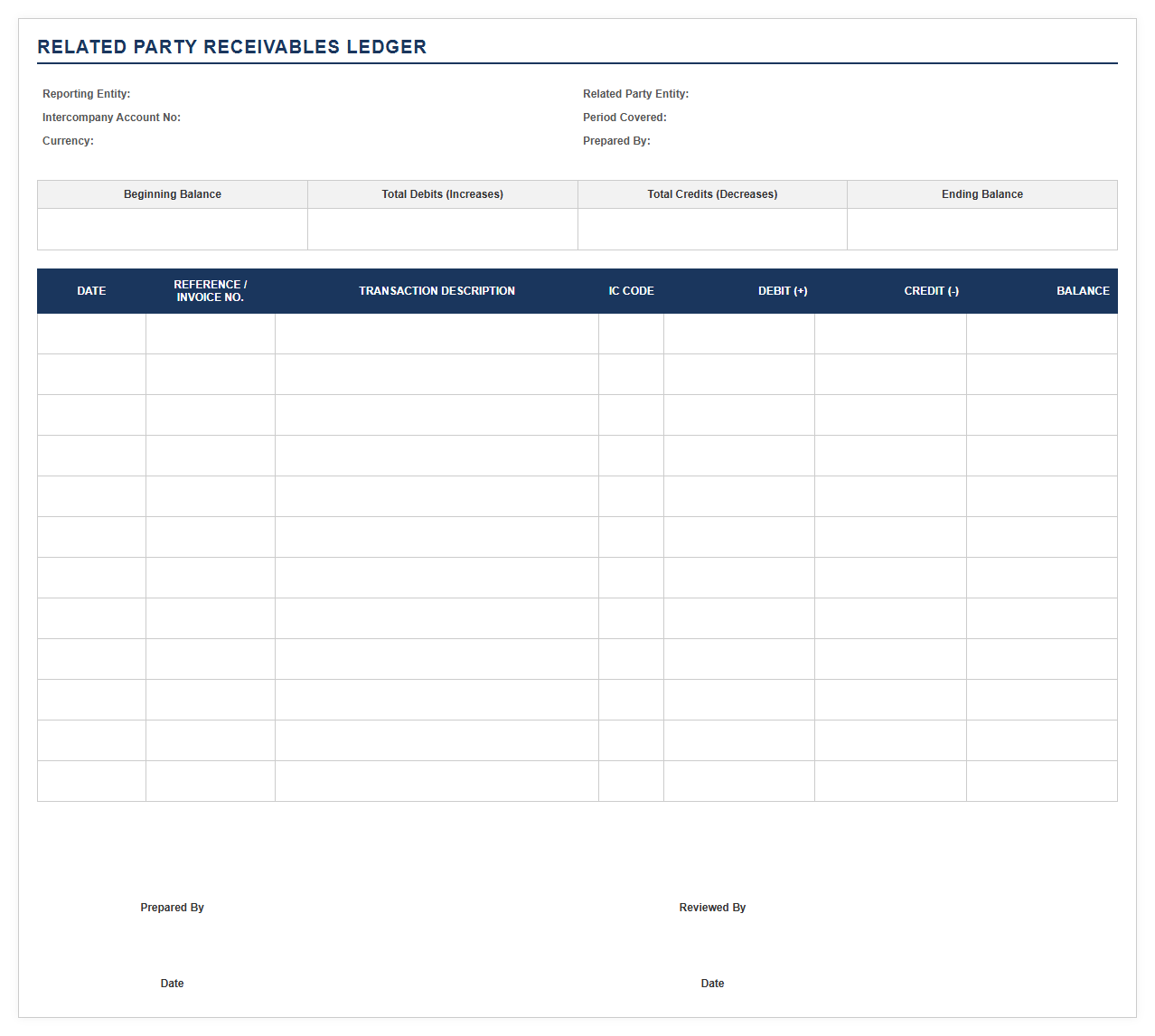 Related Party Receivables Ledger Format