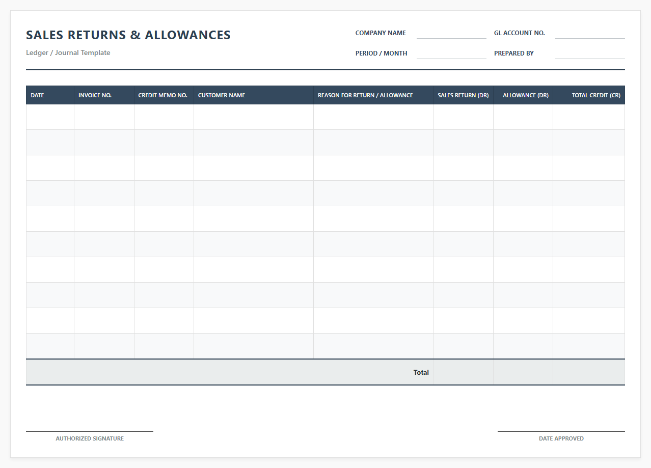 Sales Returns and Allowances Ledger Template