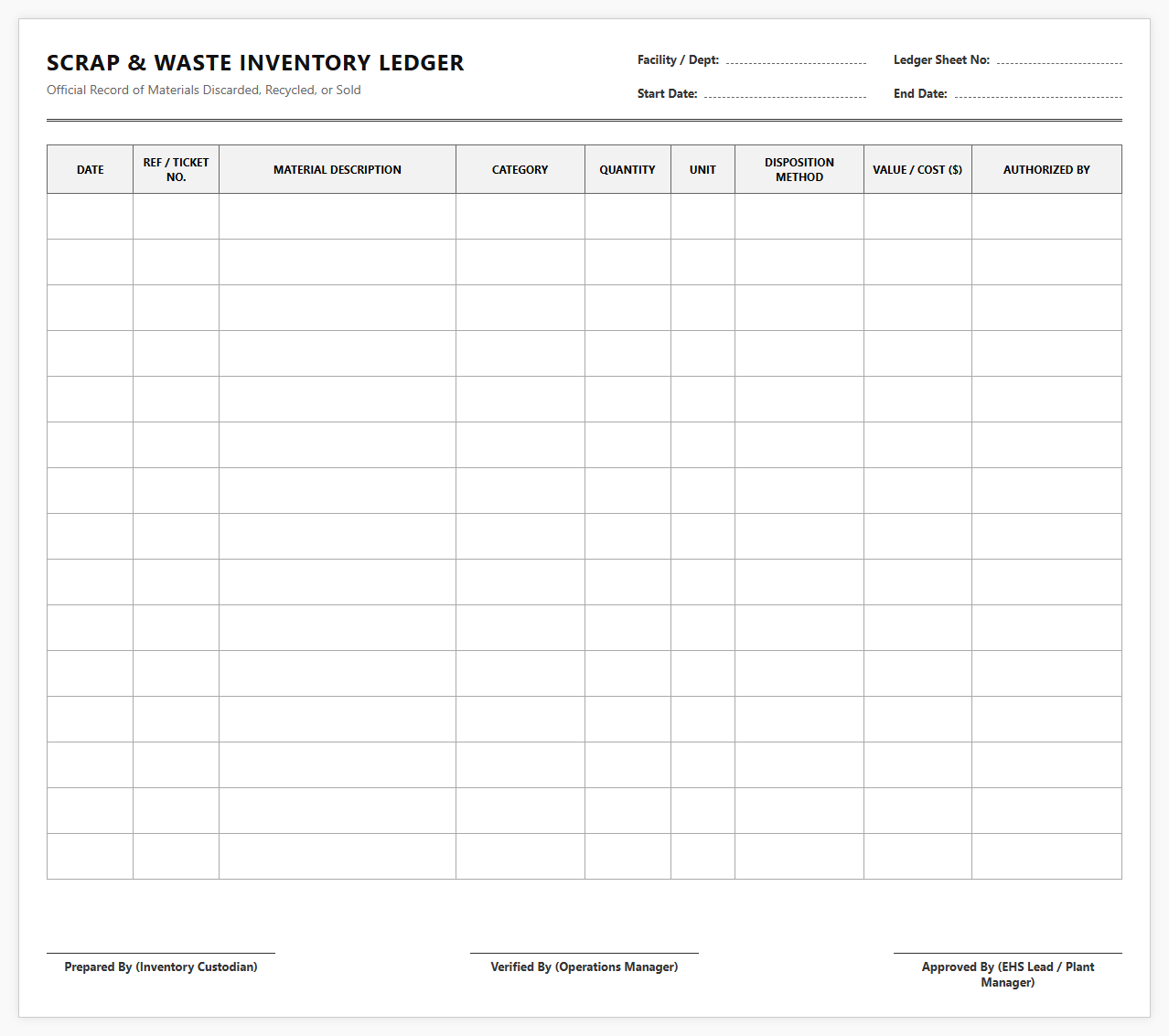 Scrap and Waste Inventory Ledger Sheet