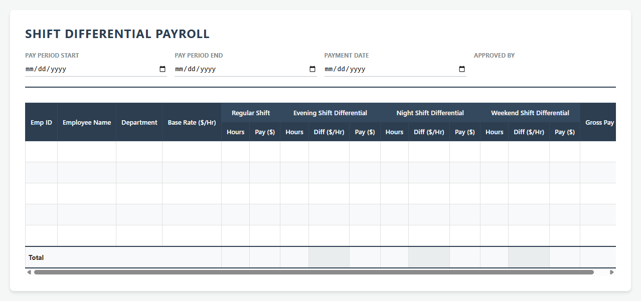 Shift Differential Payroll Spreadsheet