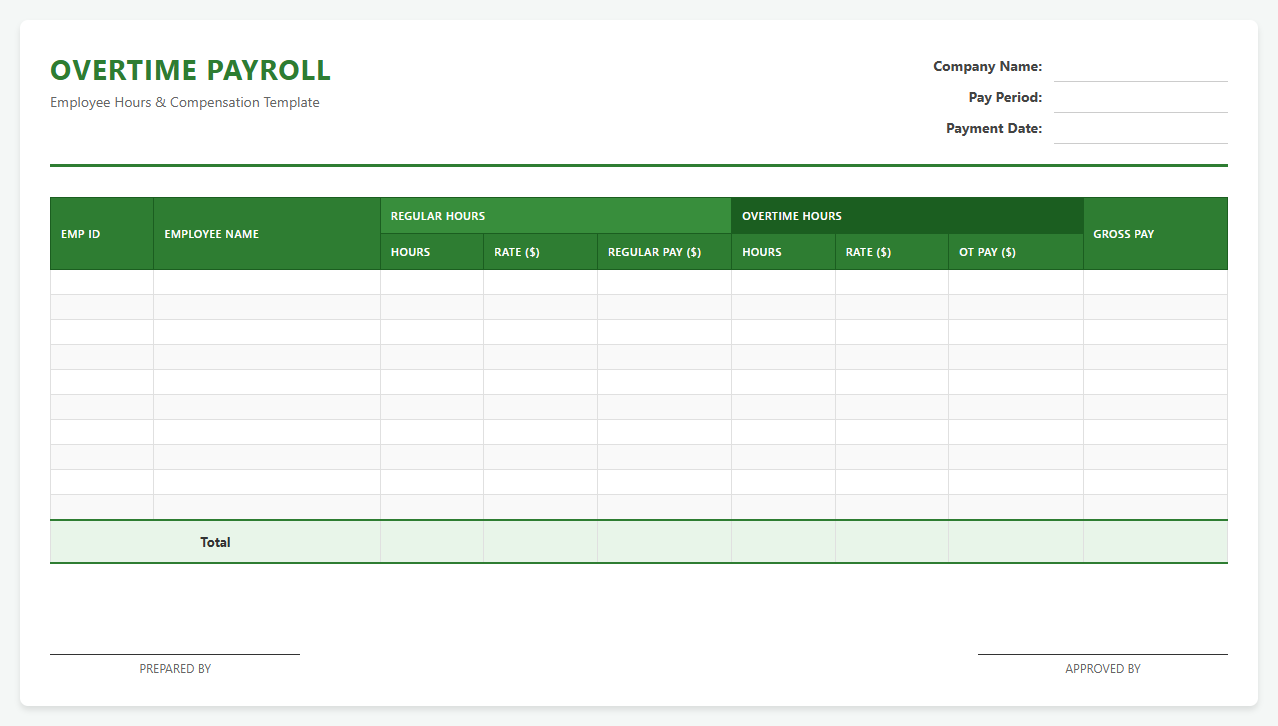 Simple Overtime Payroll Excel Template