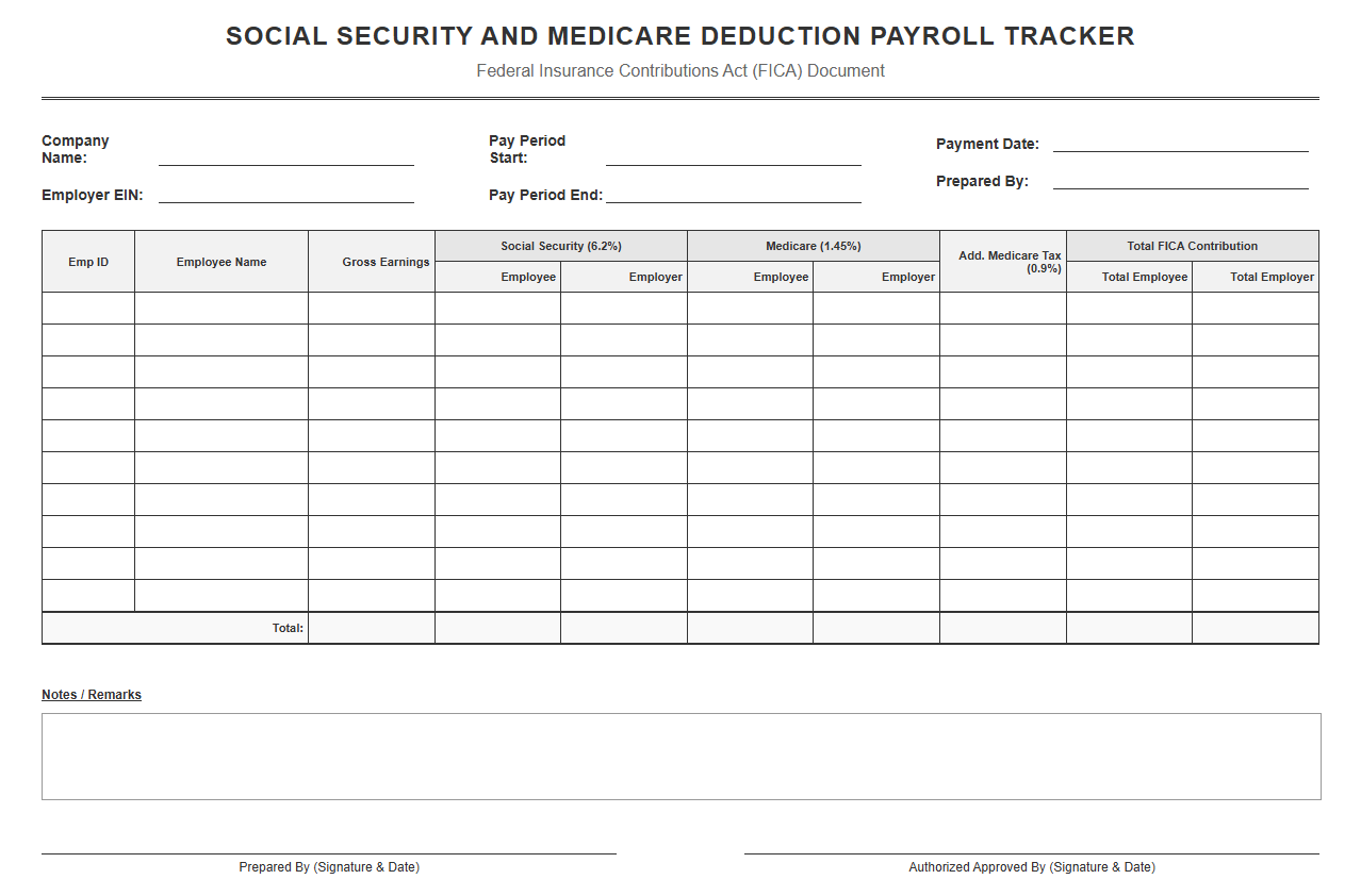 Social Security and Medicare Deduction Payroll Tracker