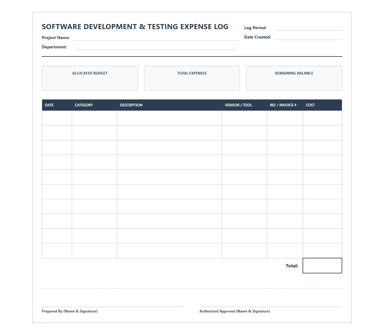 Software Development and Testing Expense Log