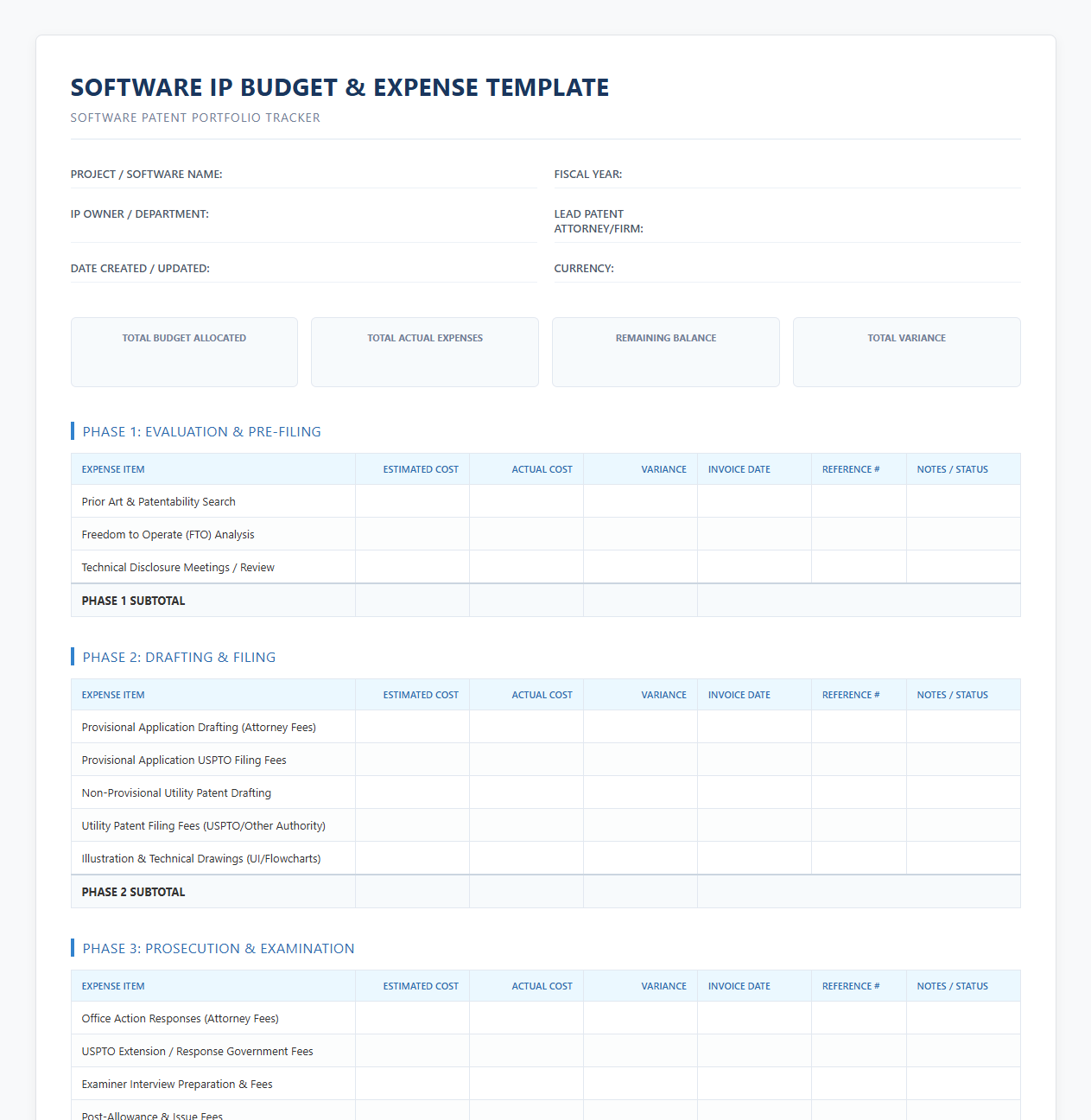 Software IP Budget and Expense Template