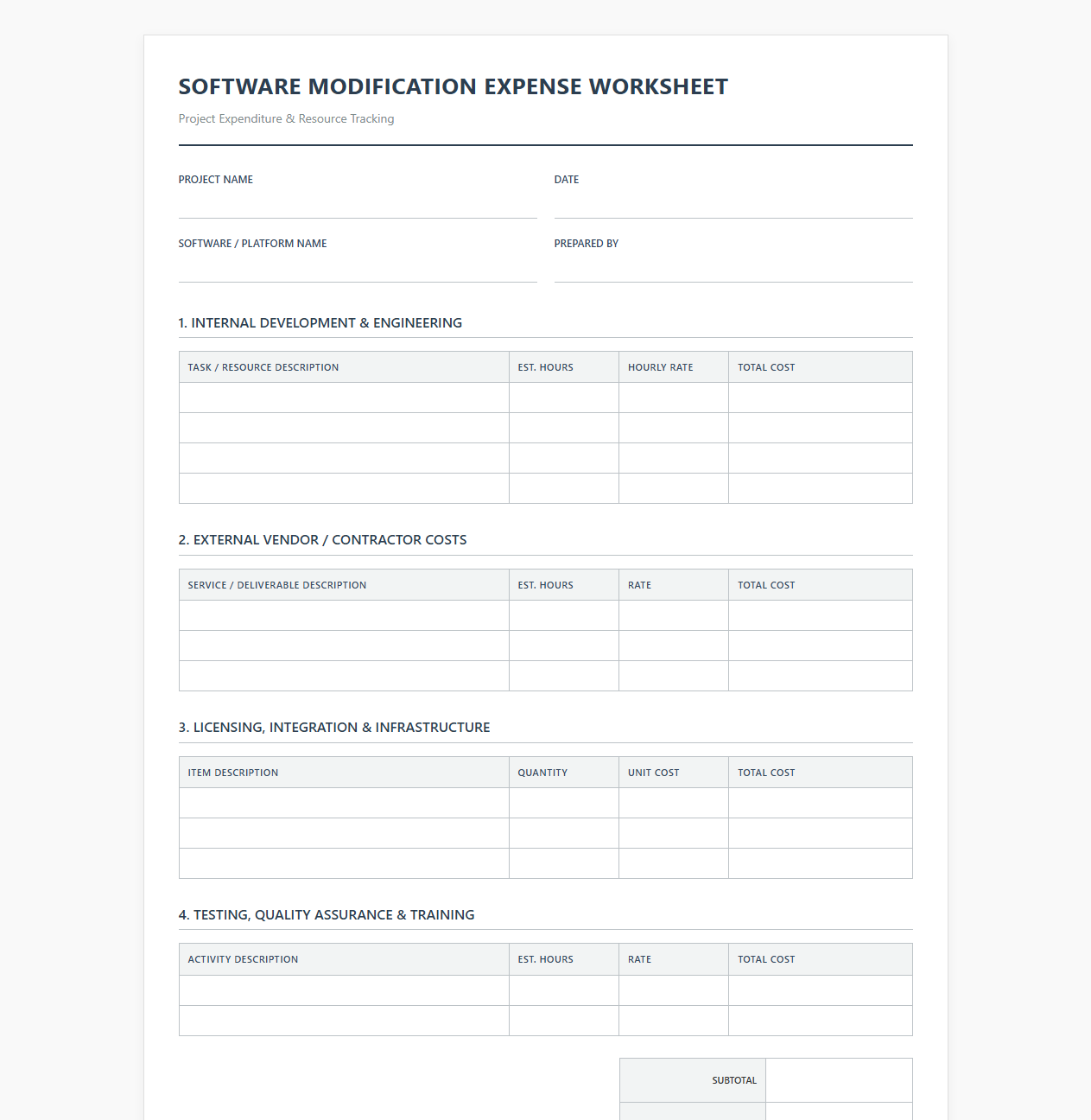 Software Modification Expense Worksheet