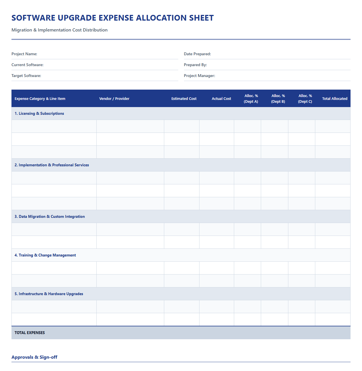 Software Upgrade Expense Allocation Sheet