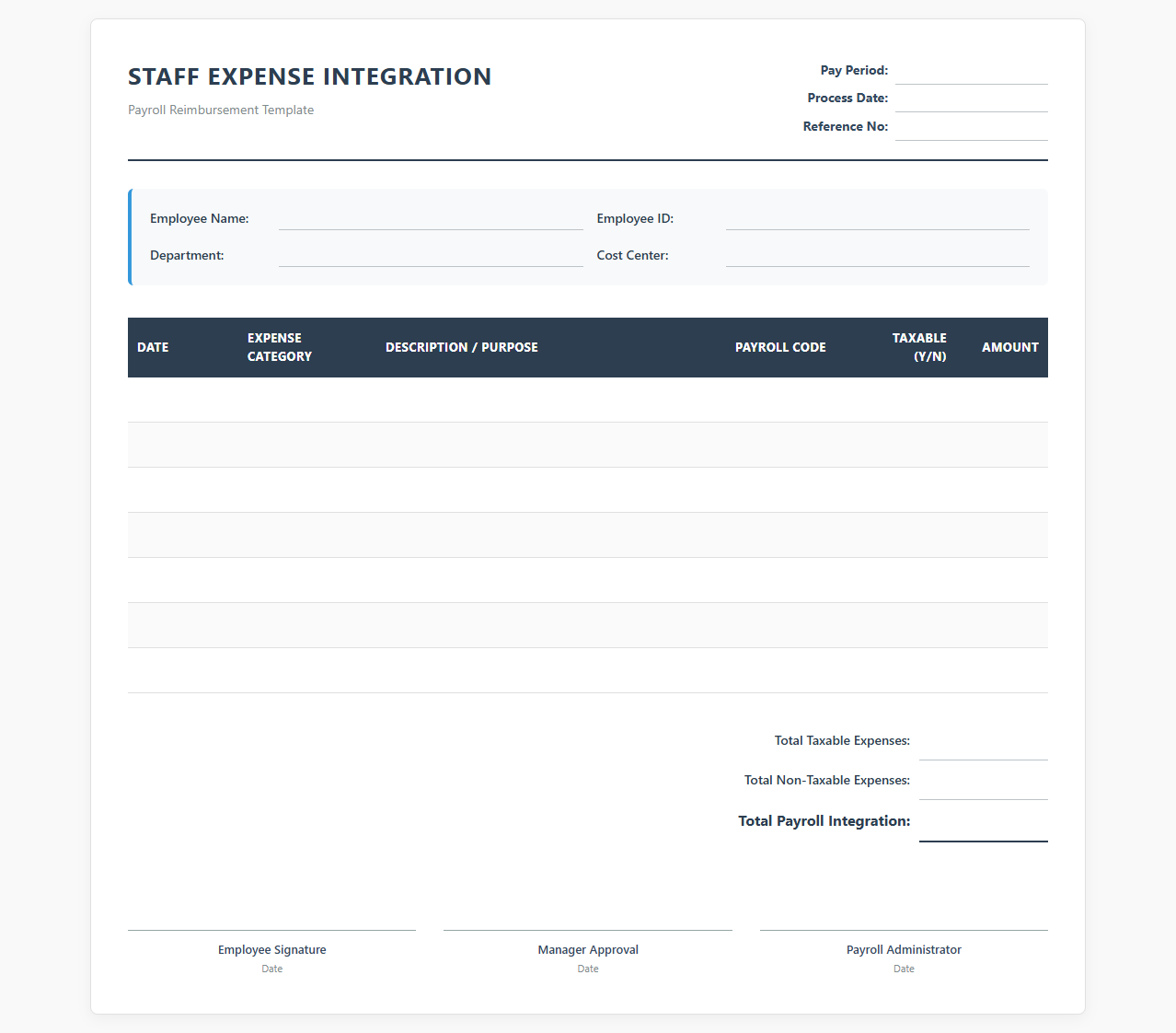 Staff Expense Integration Payroll Template
