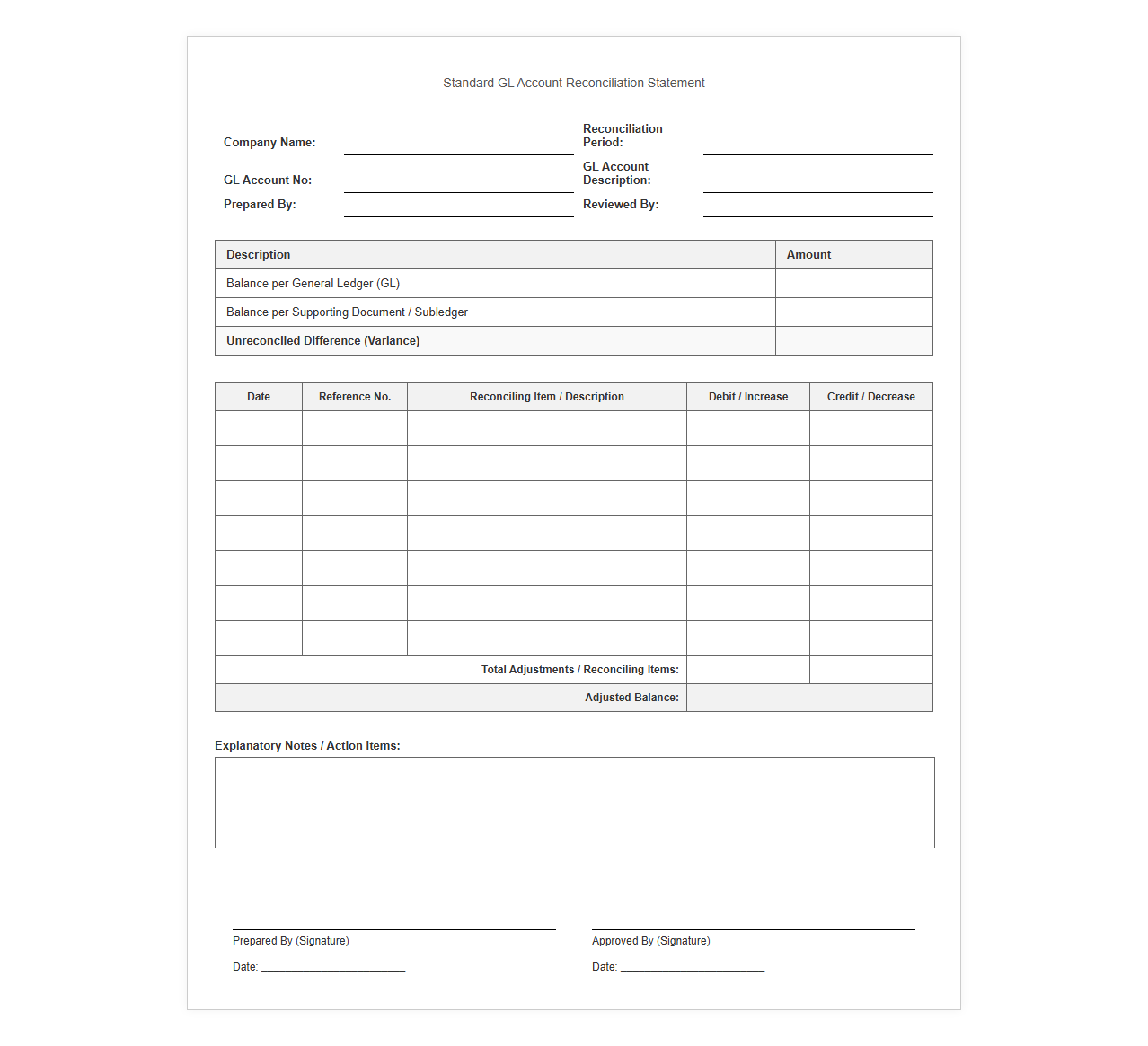 Standard GL Account Reconciliation Statement