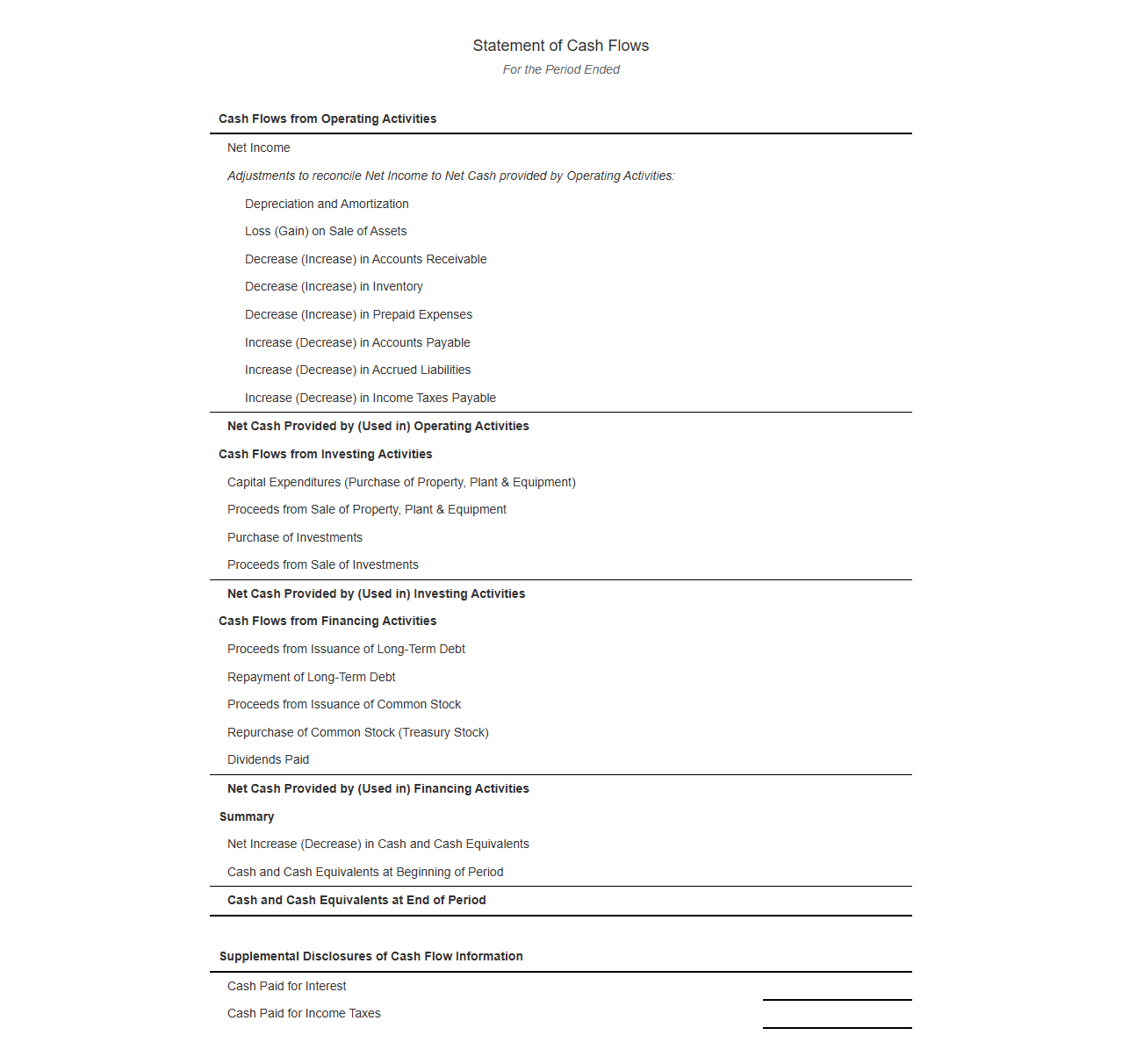 Standard Indirect Method Cash Flow Statement Template