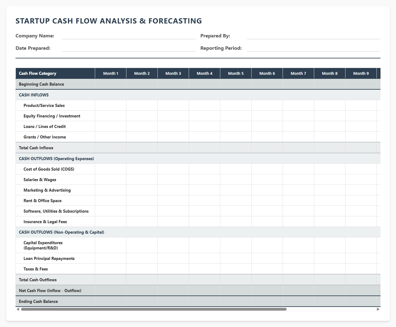 Startup Cash Flow Analysis and Forecasting Template