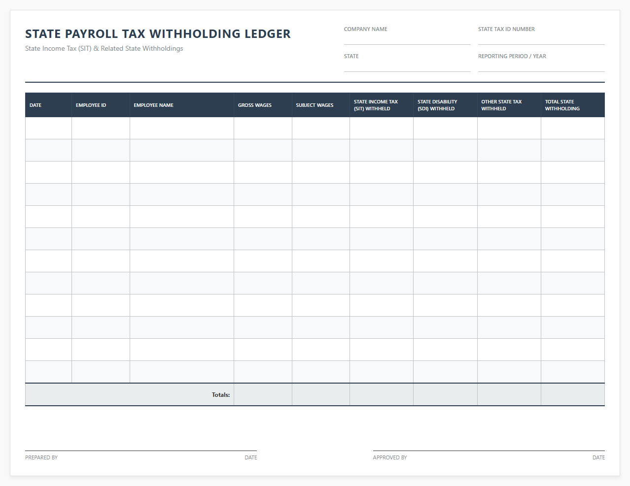 State Payroll Tax Withholding Ledger