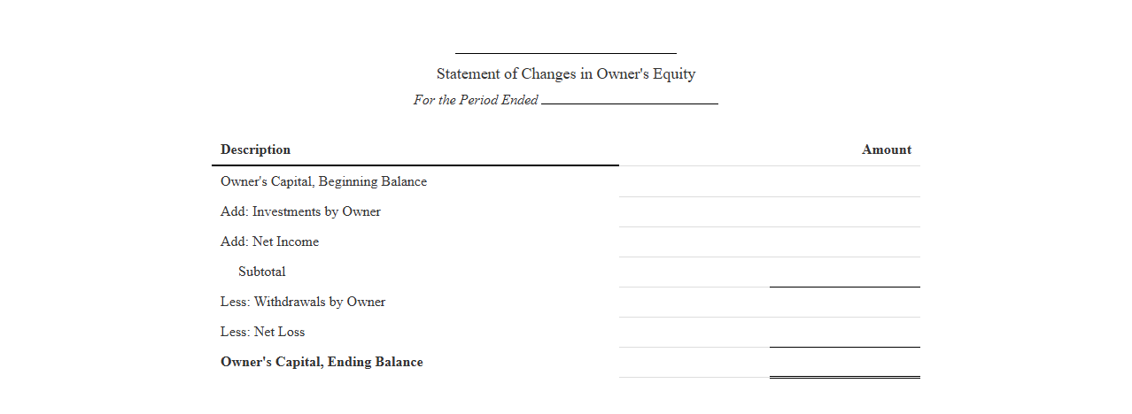 Statement of Changes in Owner's Equity Template