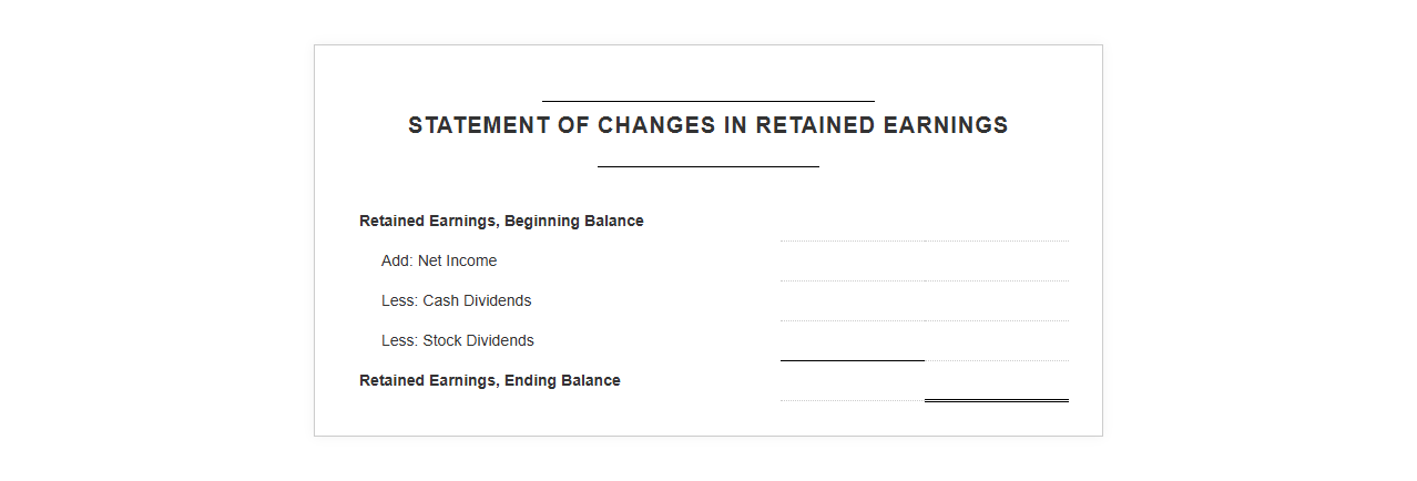 Statement of Changes in Retained Earnings Template