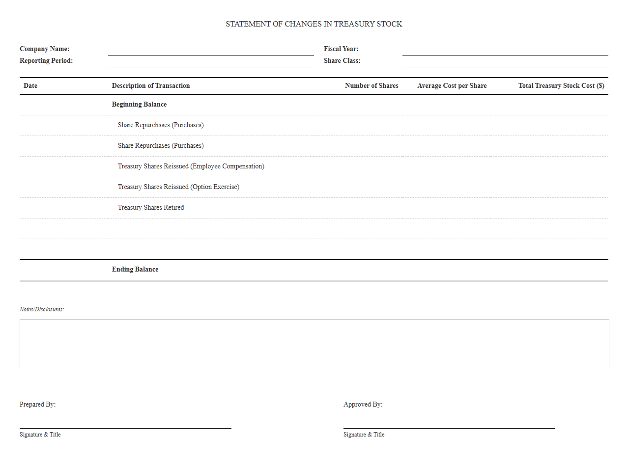 Statement of Changes in Treasury Stock Template