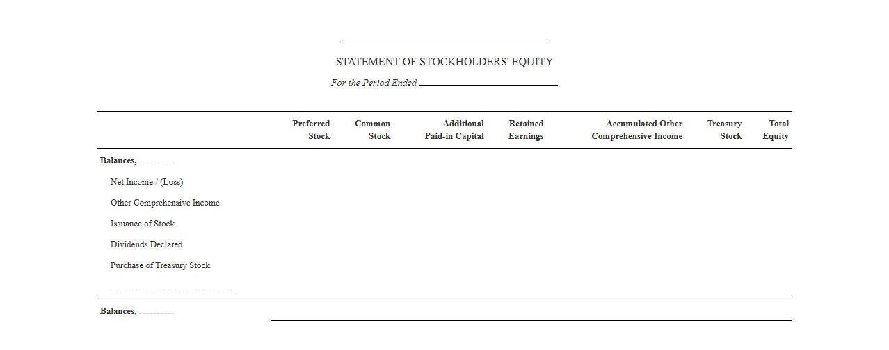Statement of Retained Earnings and Equity Template