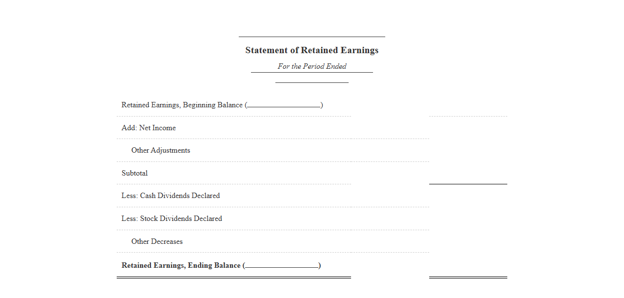 Statement of Retained Earnings Template