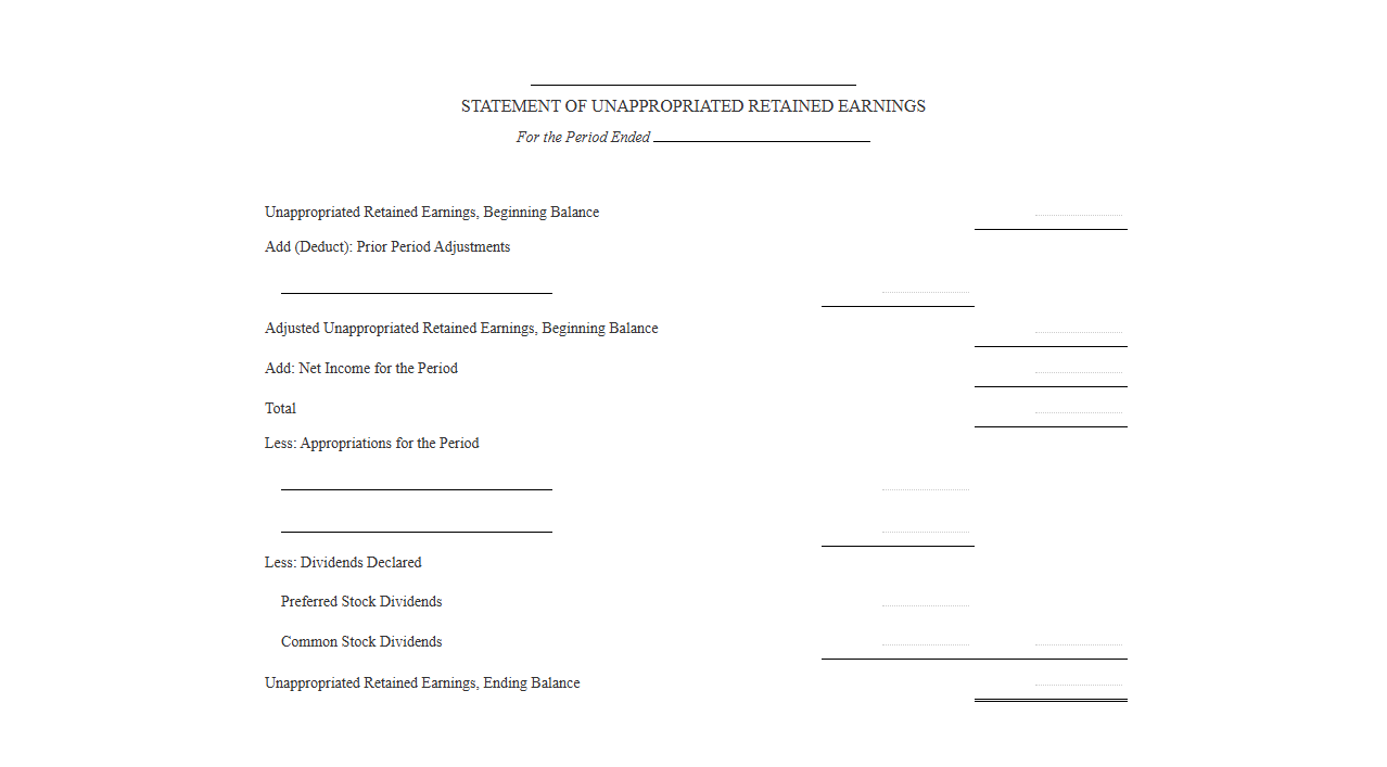 Statement of Unappropriated Retained Earnings