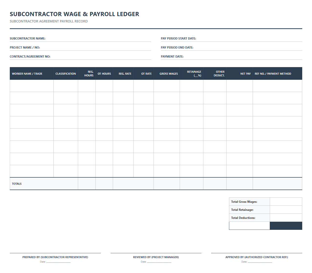 Subcontractor Wage and Payroll Ledger Template