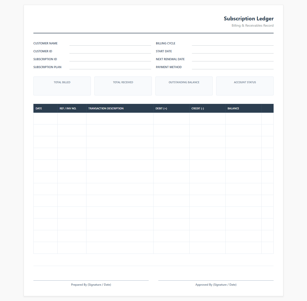 Subscription Billing and Receivables Ledger