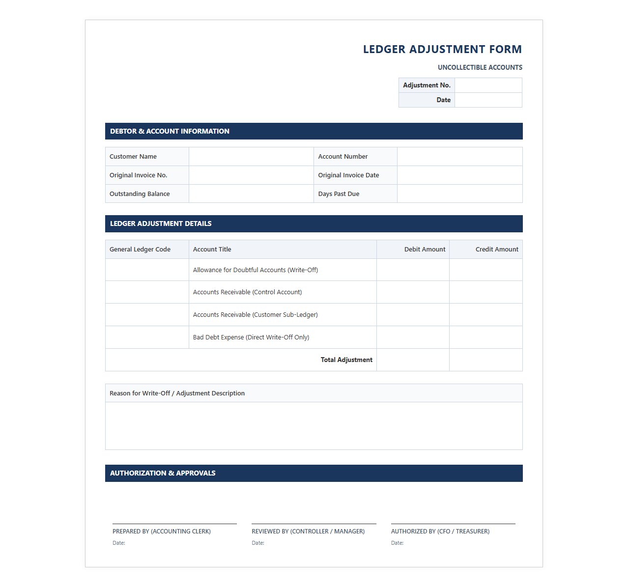 Uncollectible Accounts Ledger Adjustment Form