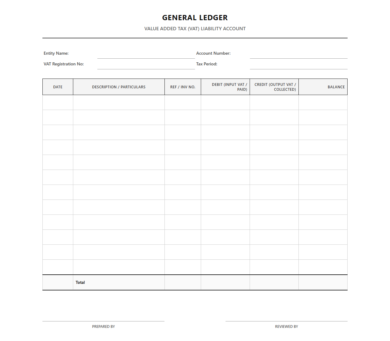 Value Added Tax Liability Account Ledger