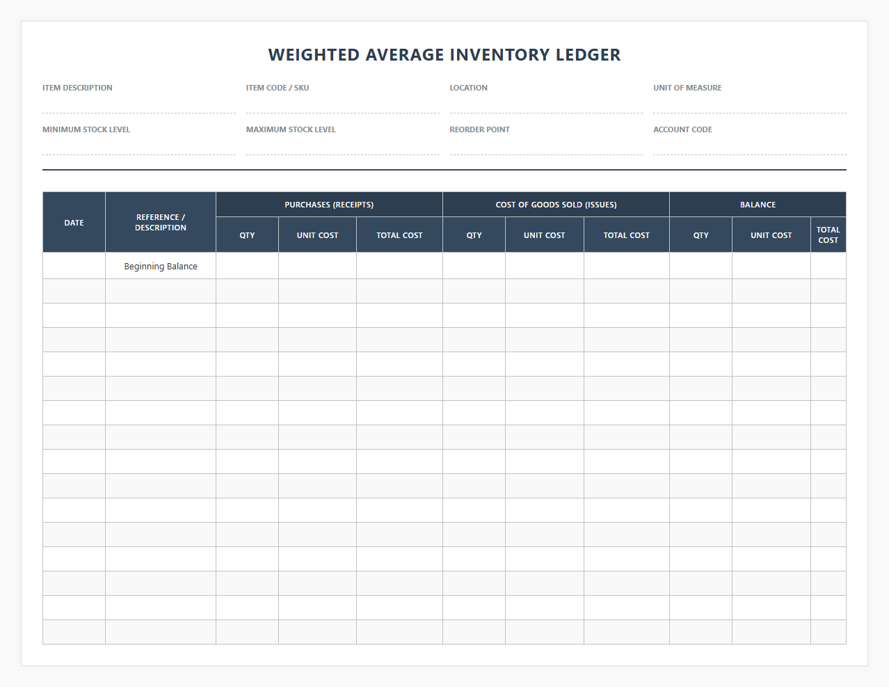Weighted Average Inventory Ledger Spreadsheet