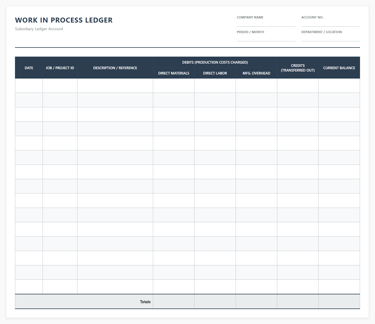 Work in Progress Accounting Ledger