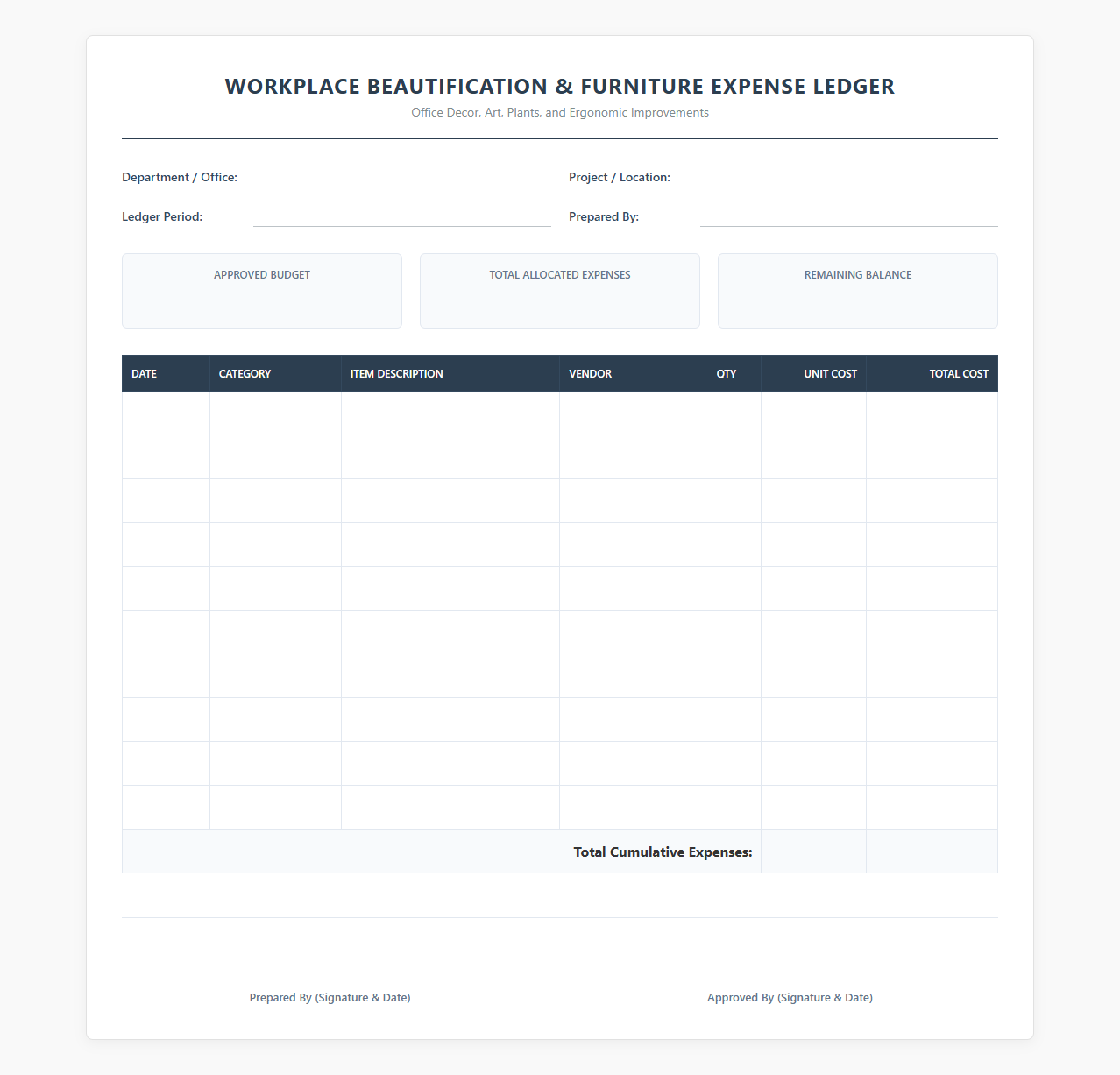 Workplace Beautification and Furniture Expense Ledger