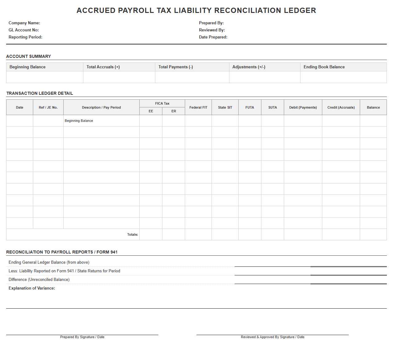 Accrued Payroll Tax Liability Reconciliation Ledger