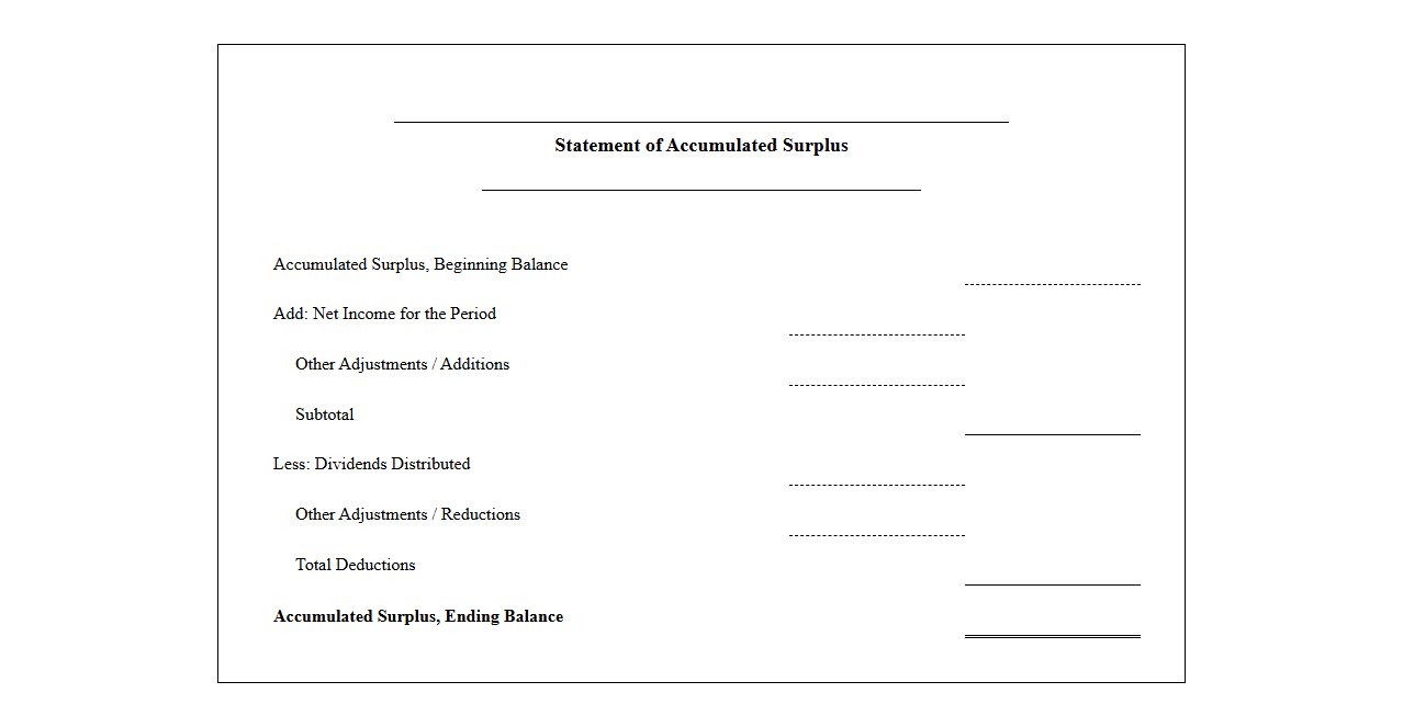 Accumulated Surplus Statement Template