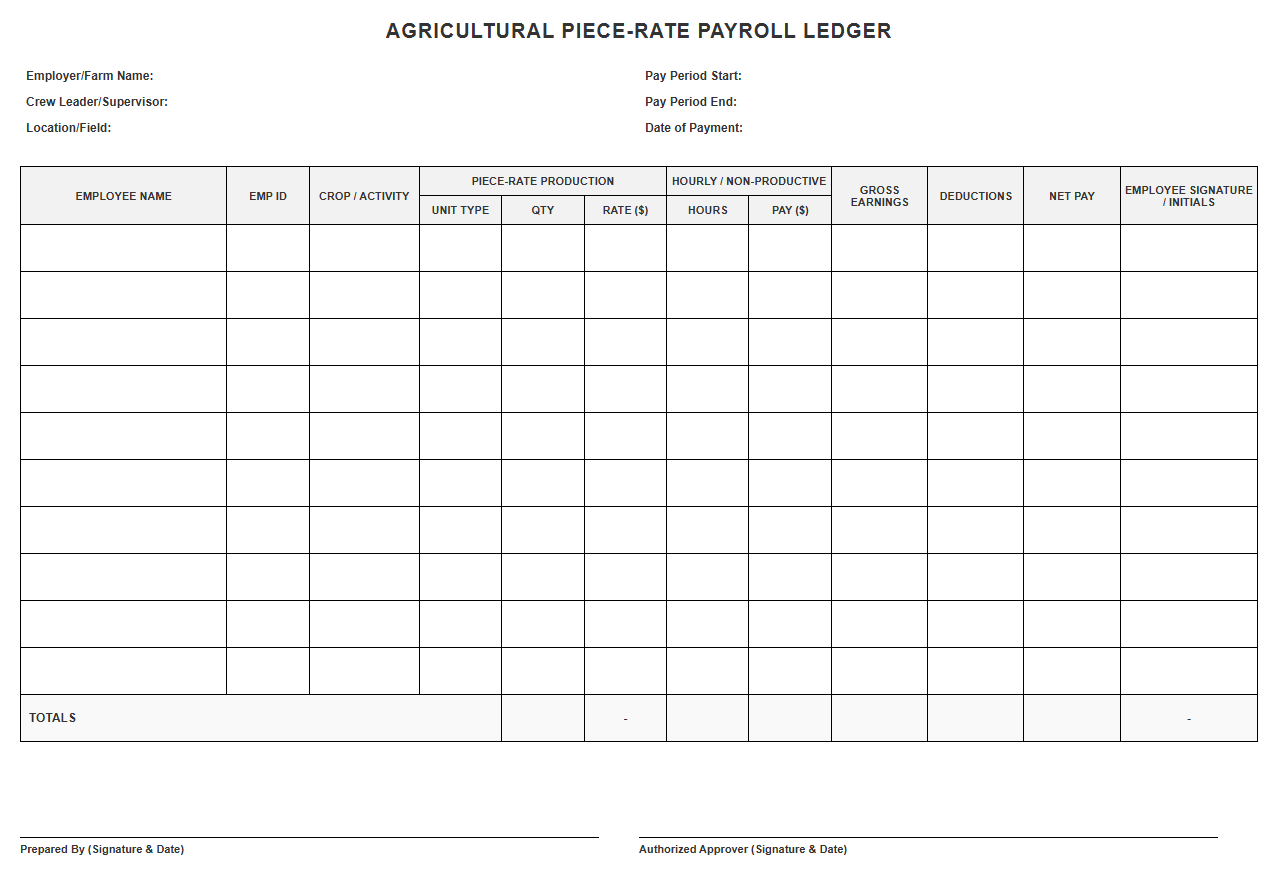 Agricultural Piece-Rate Payroll Ledger