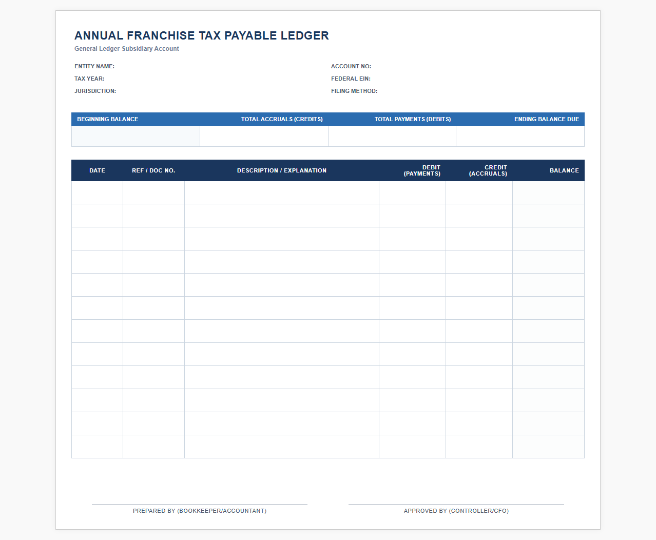 Annual Franchise Tax Payable Accounting Ledger