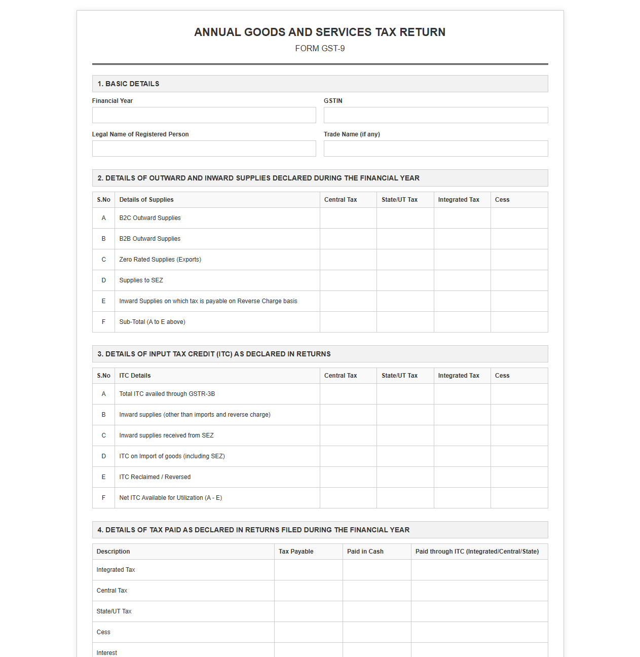 Annual Goods and Services Tax Return Form