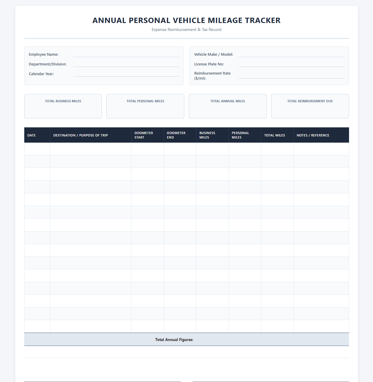 Annual Personal Vehicle Mileage Tracker Spreadsheet