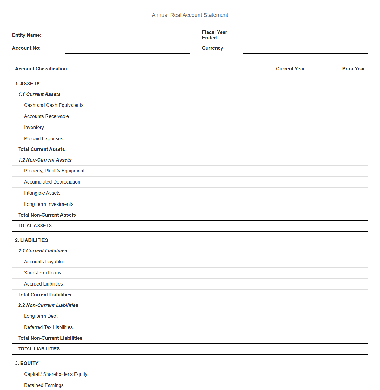 Annual Real Account Statement Template
