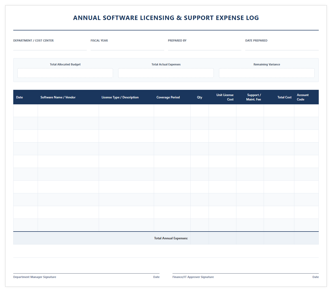 Annual Software Licensing and Support Expense Log