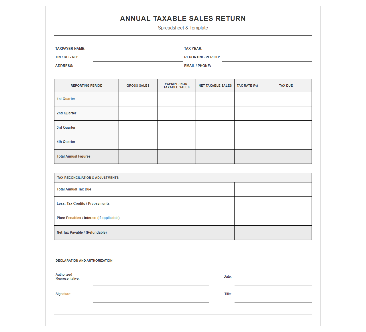 Annual Taxable Sales Return Spreadsheet