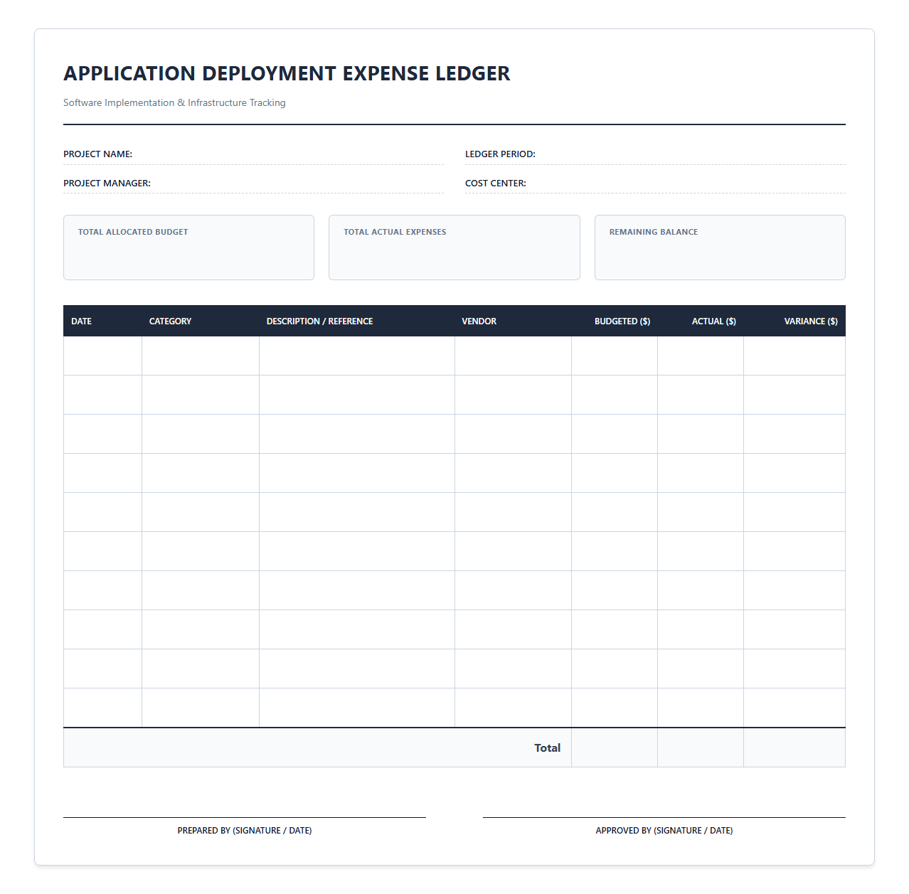 Application Deployment Expense Ledger