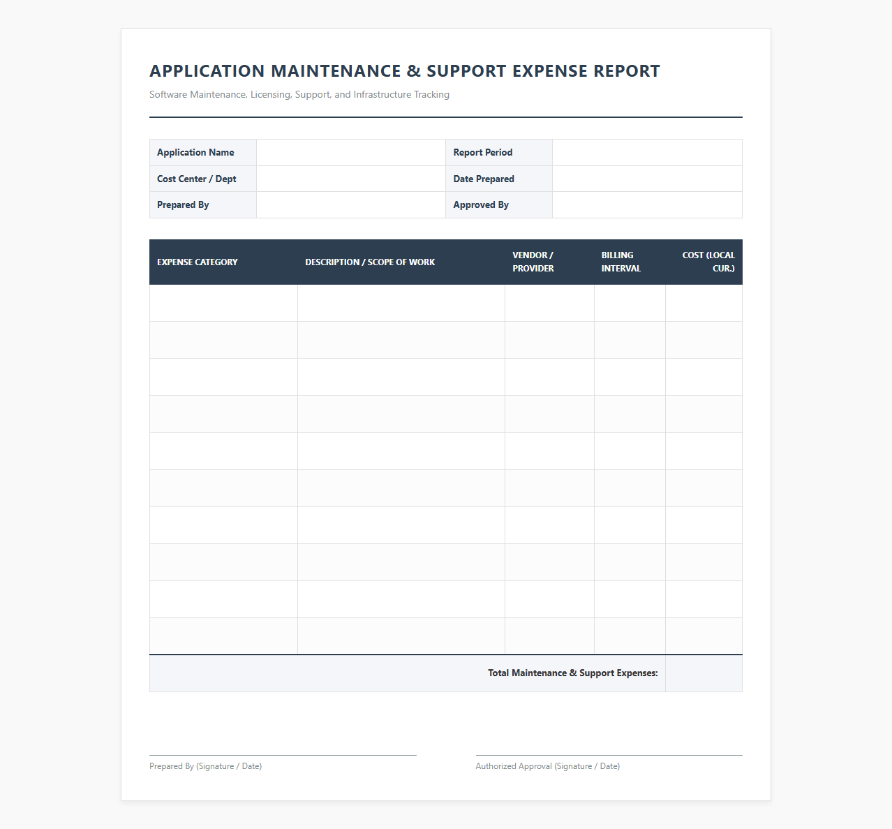 Application Maintenance and Support Expense Template