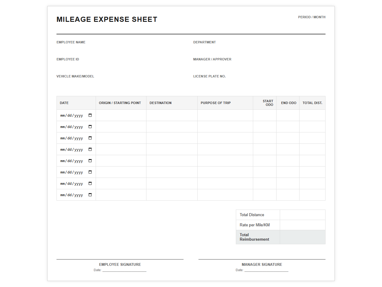 Business Travel Mileage Expense Sheet