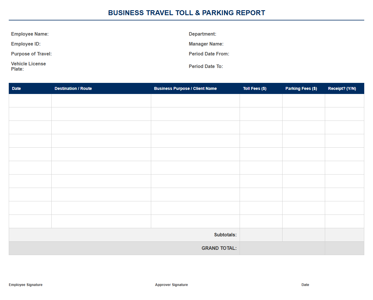 Business Travel Toll and Parking Report