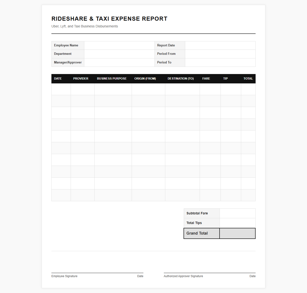 Business Uber and Lyft Expense Report