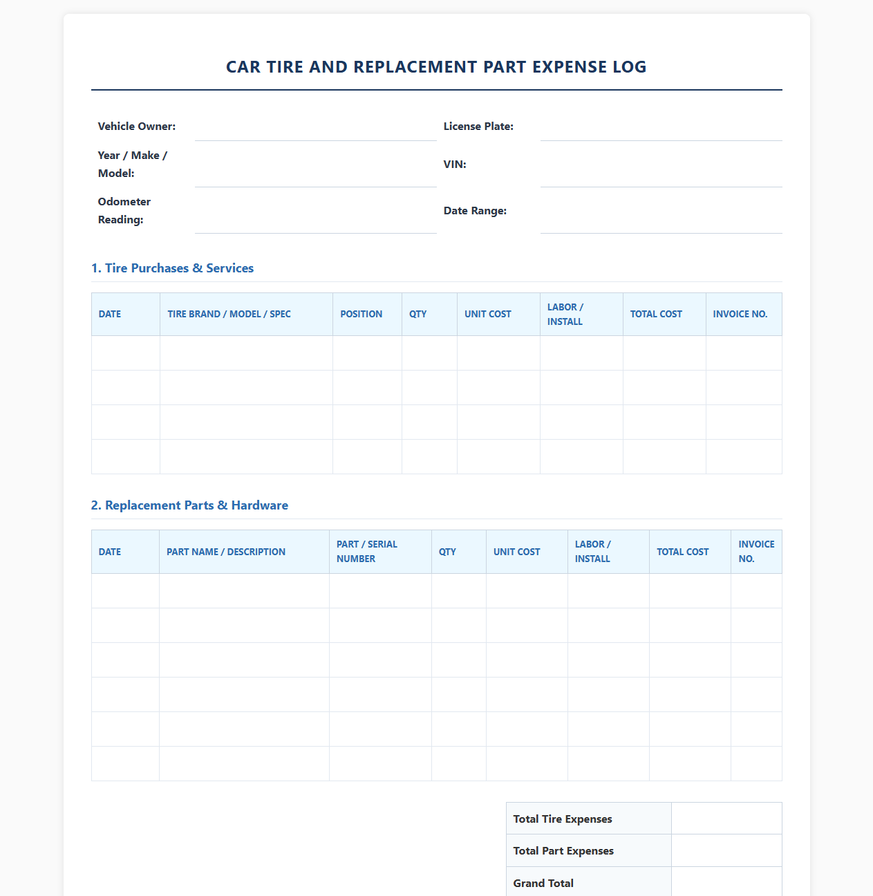 Car Tire and Replacement Part Expense Log