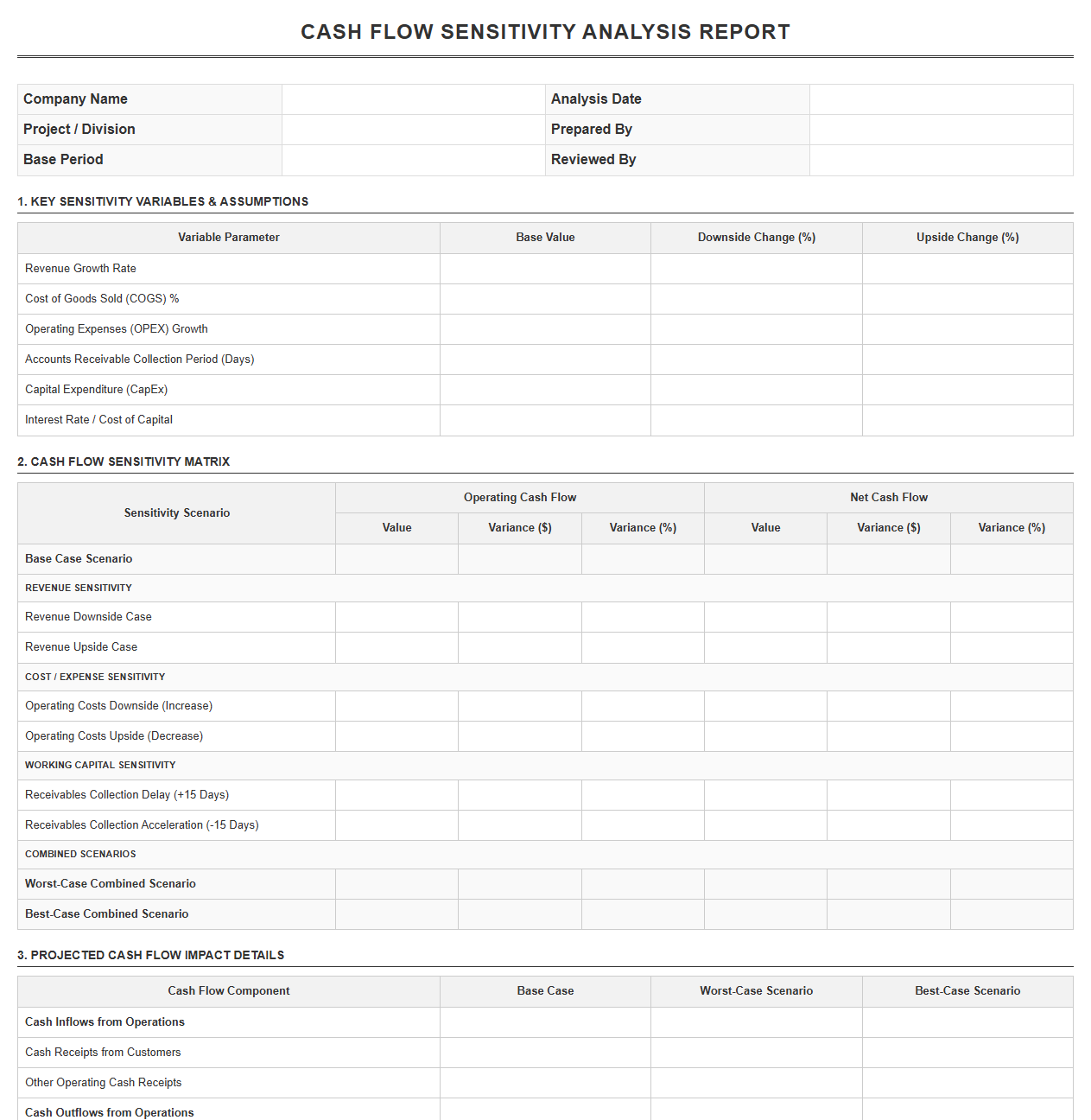 Cash Flow Sensitivity Analysis Report Template