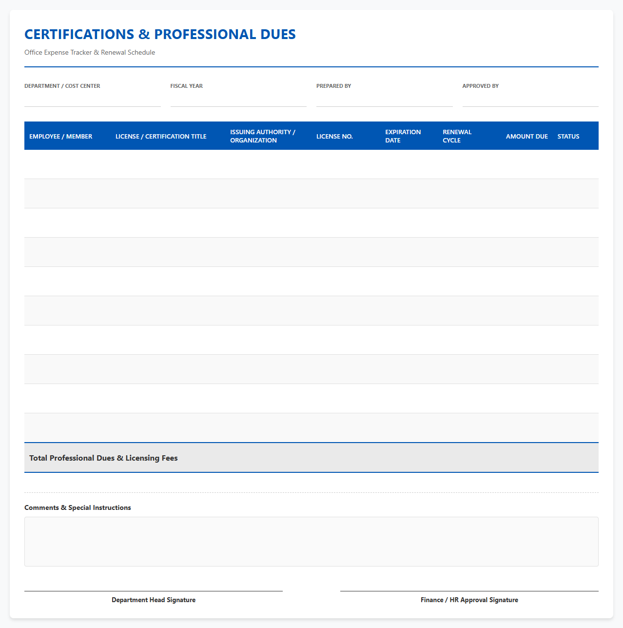 Certifications and Professional Dues Cost Tracker