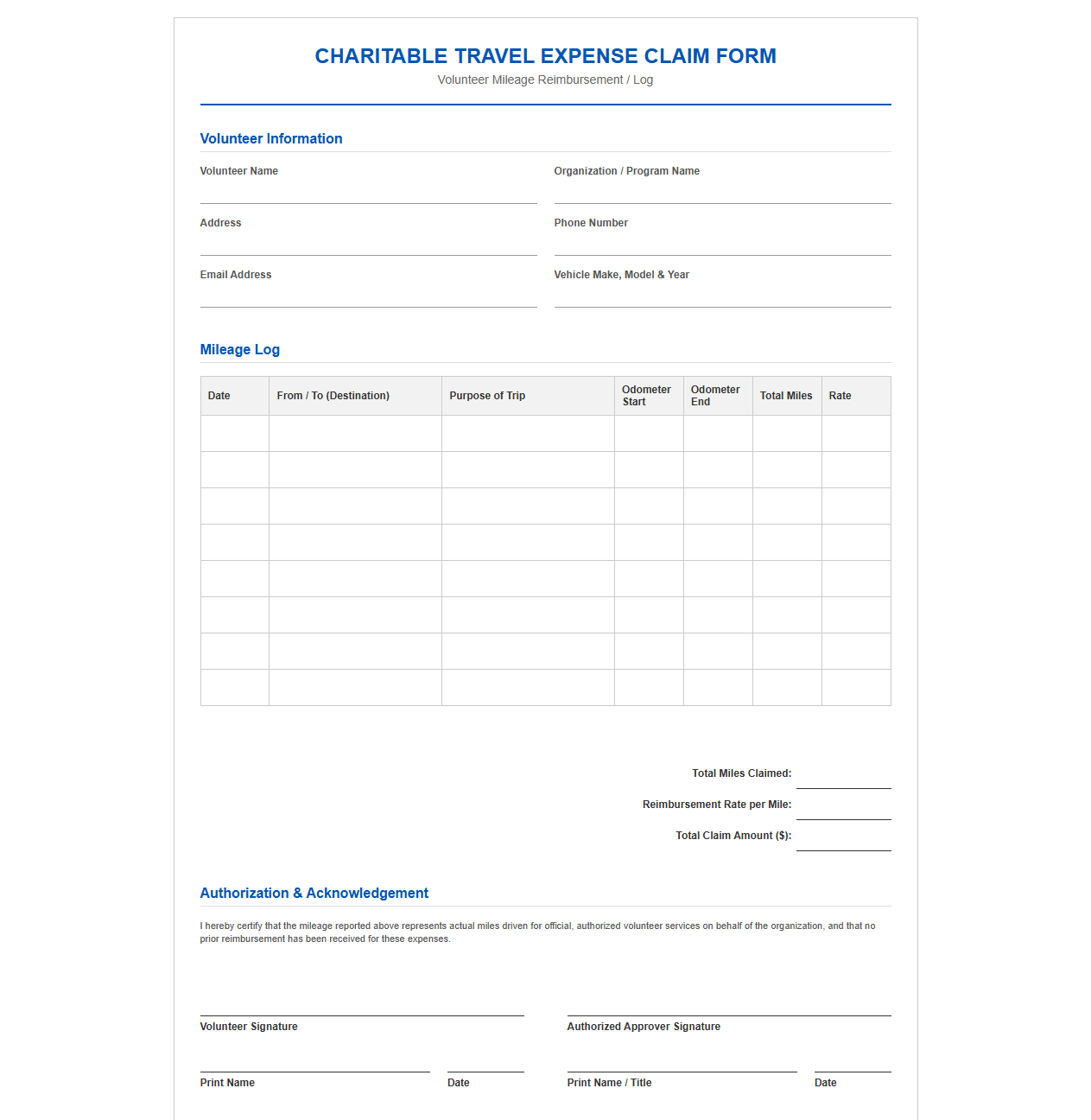 Charity Travel Expense Claim Form