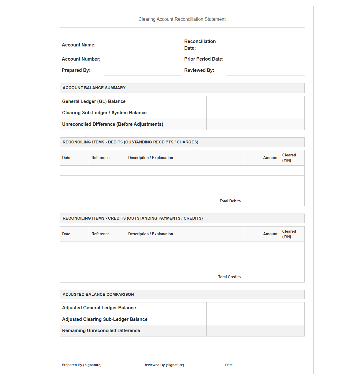 Clearing Account Reconciliation Statement Template