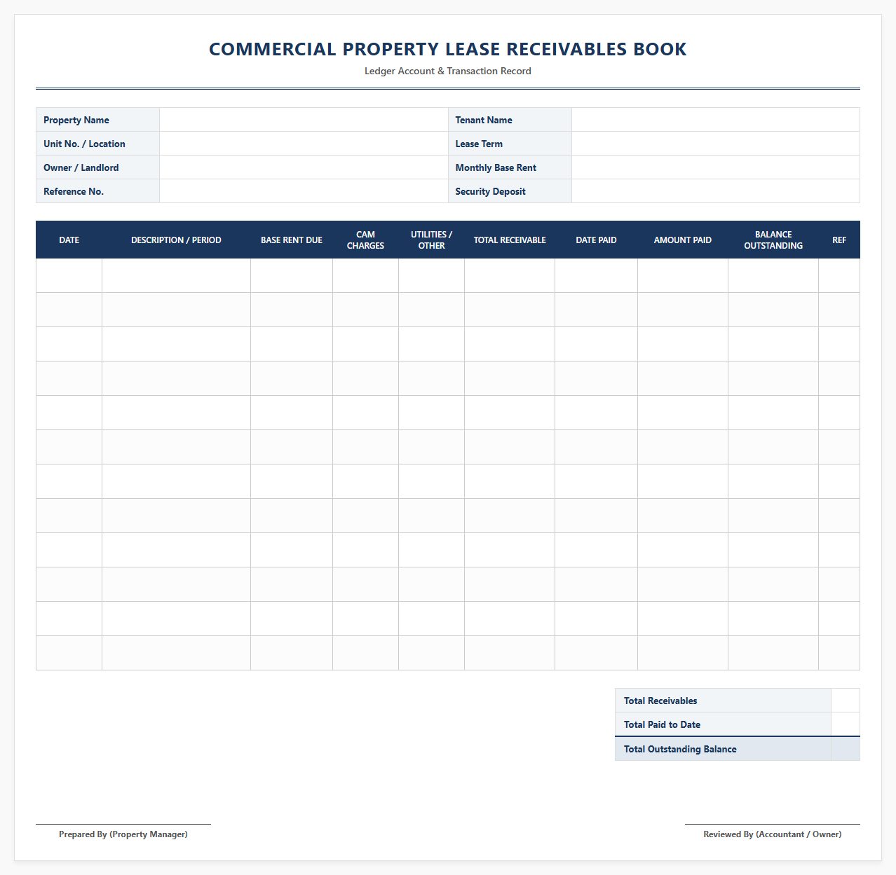 Commercial Property Lease Receivables Book