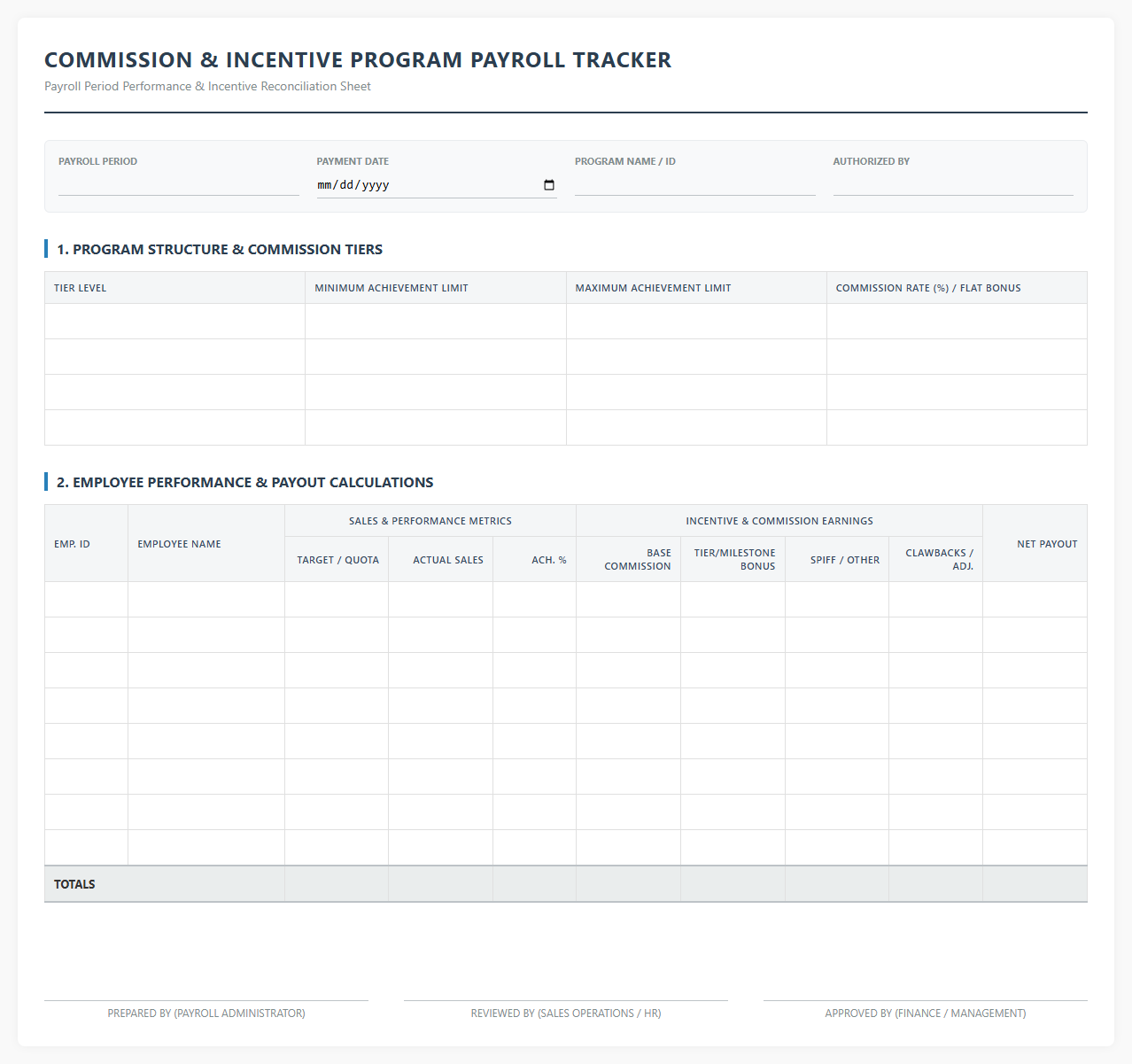 Commission and Incentive Program Payroll Tracker