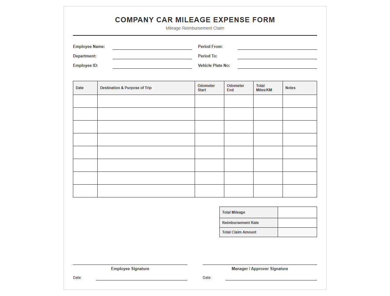 Company Car Mileage Expense Form